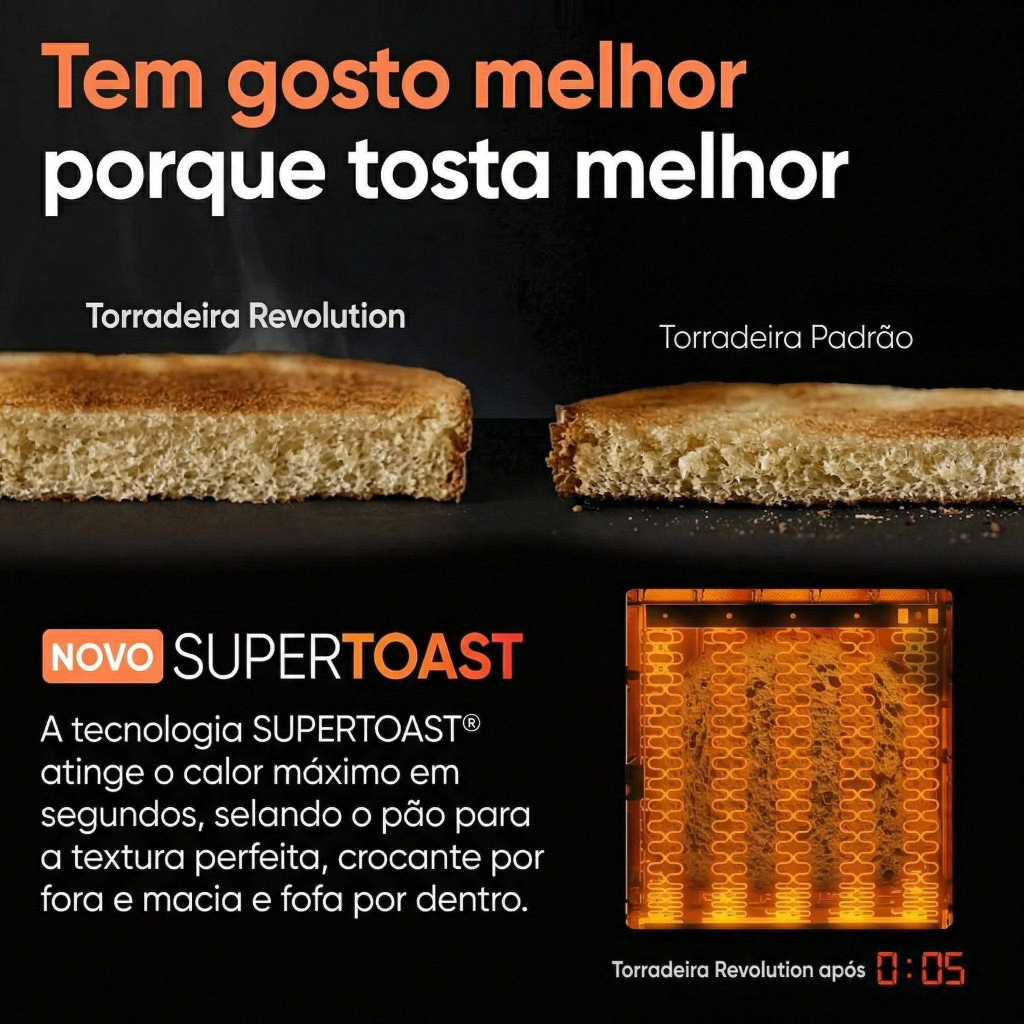 Torradeira com Tela Touch + Prensa SUPERTOAST